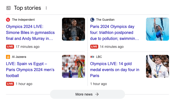 Schema LiveBlogPosting: Impulsor para el Éxito en Top Stories