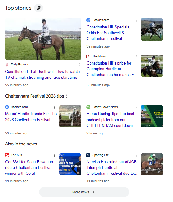 Google Top Stories results during Cheltenham Festival coverage